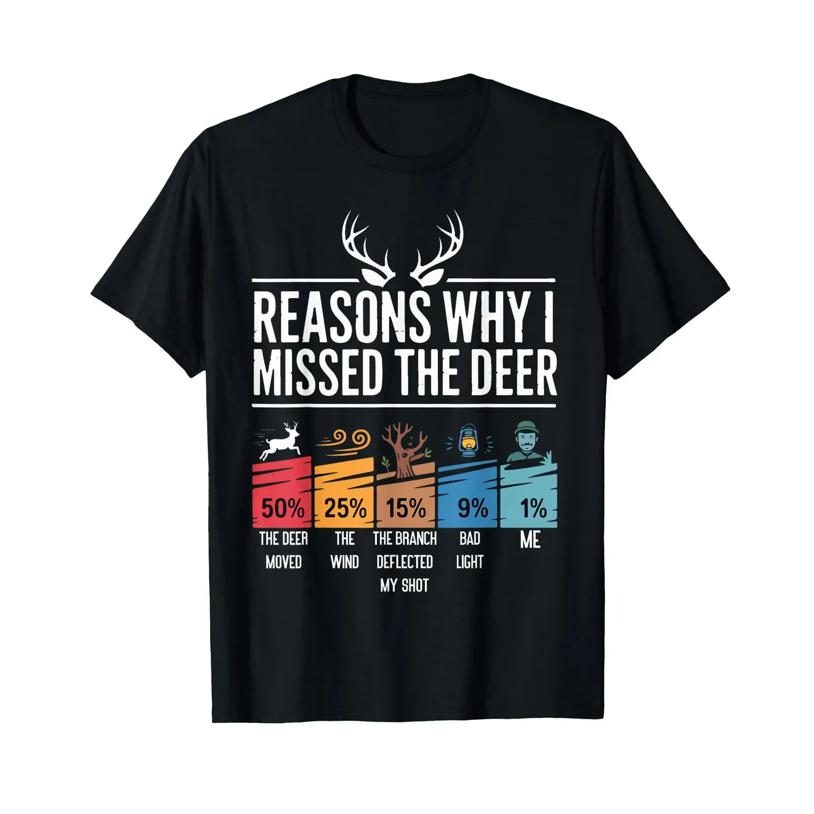 Funny Deer Hunting Reasons Out - Outdoor Hunting Graphic Tees recension och pris