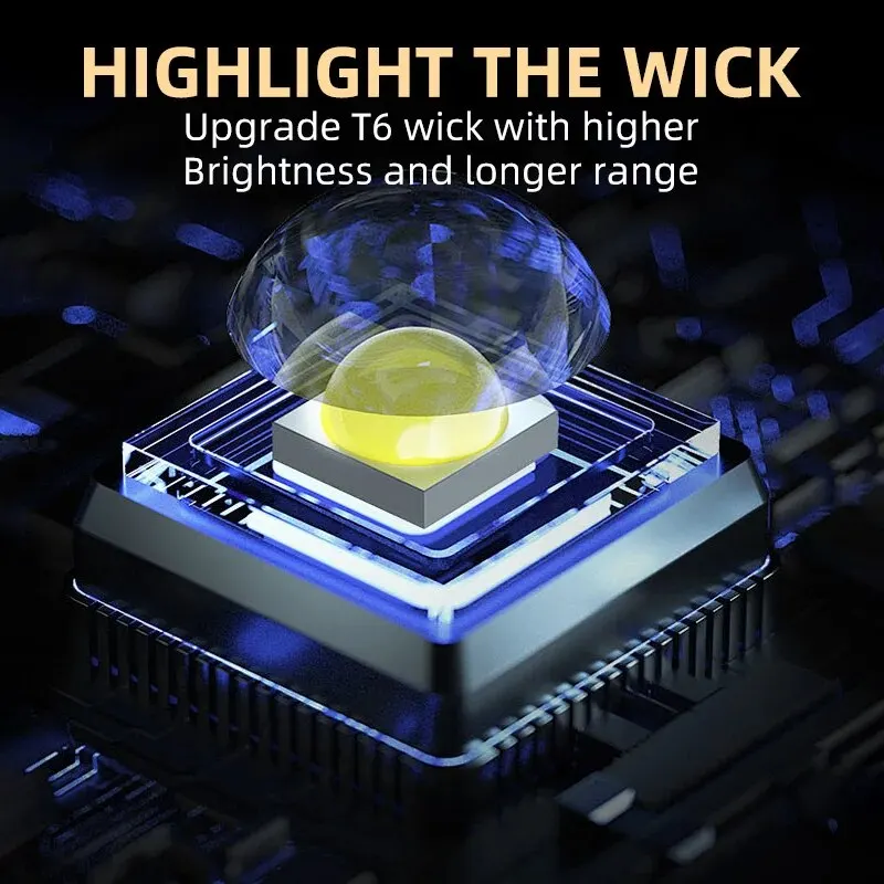 Portable Mini 3 LED Handheld F - Tactical Flashlight Rechargeable recension och pris