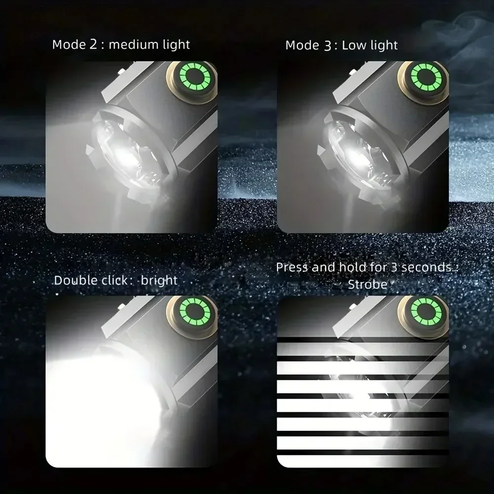 Powerful Mini LED Flashlight S - Tactical Flashlight Rechargeable recension och pris