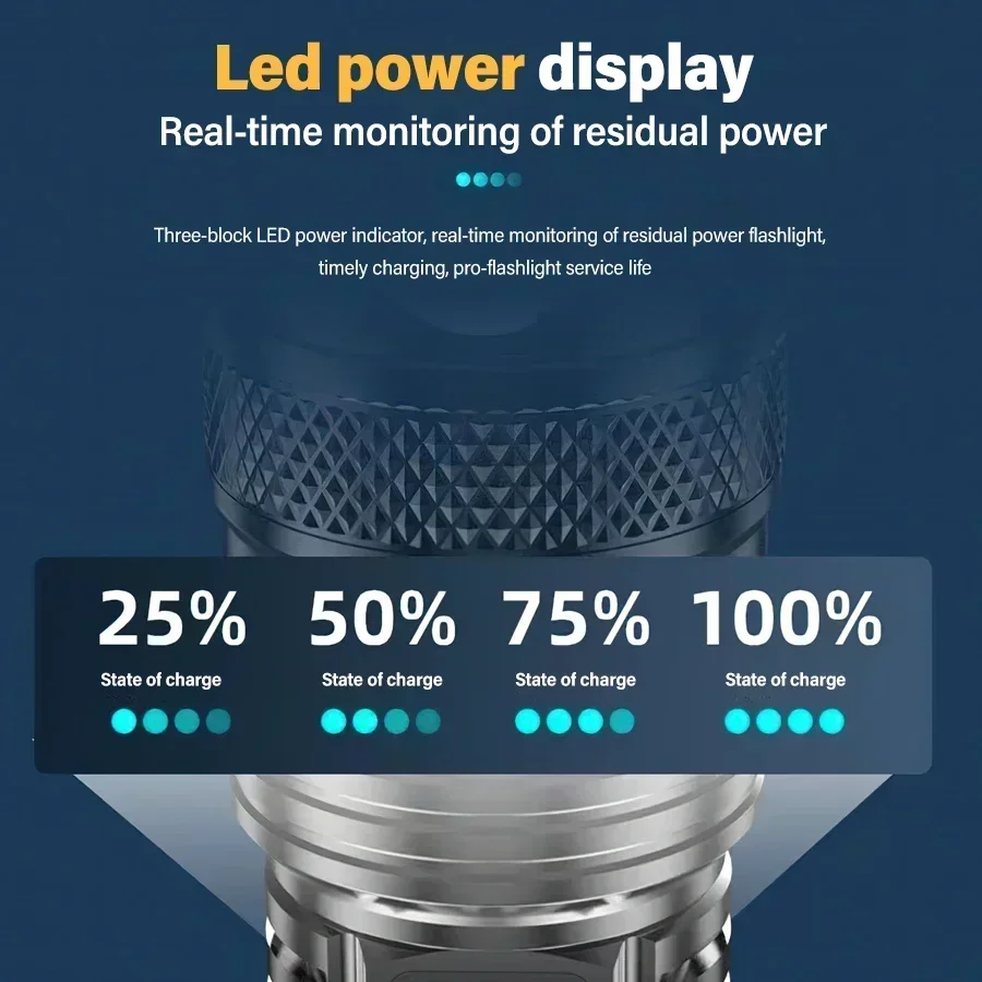 Ultra Bright LED Flashlight Ty - Tactical Flashlight Rechargeable recension och pris