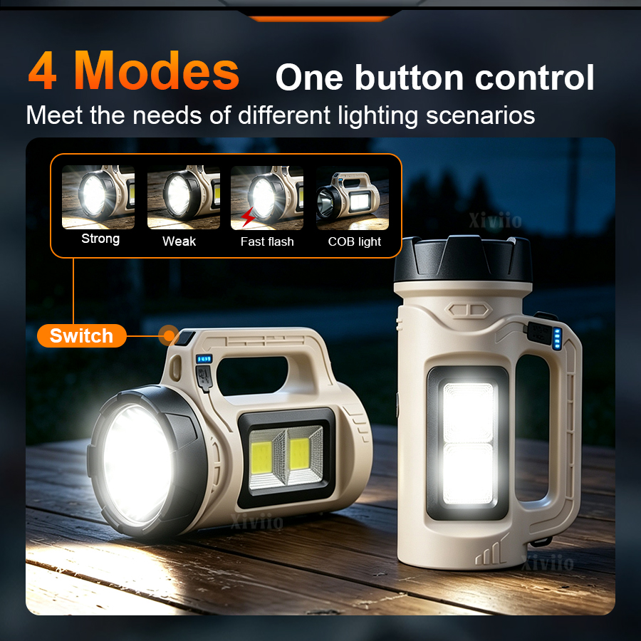 Multiscene Handheld LED Torch  - Tactical Flashlight Rechargeable recension och pris