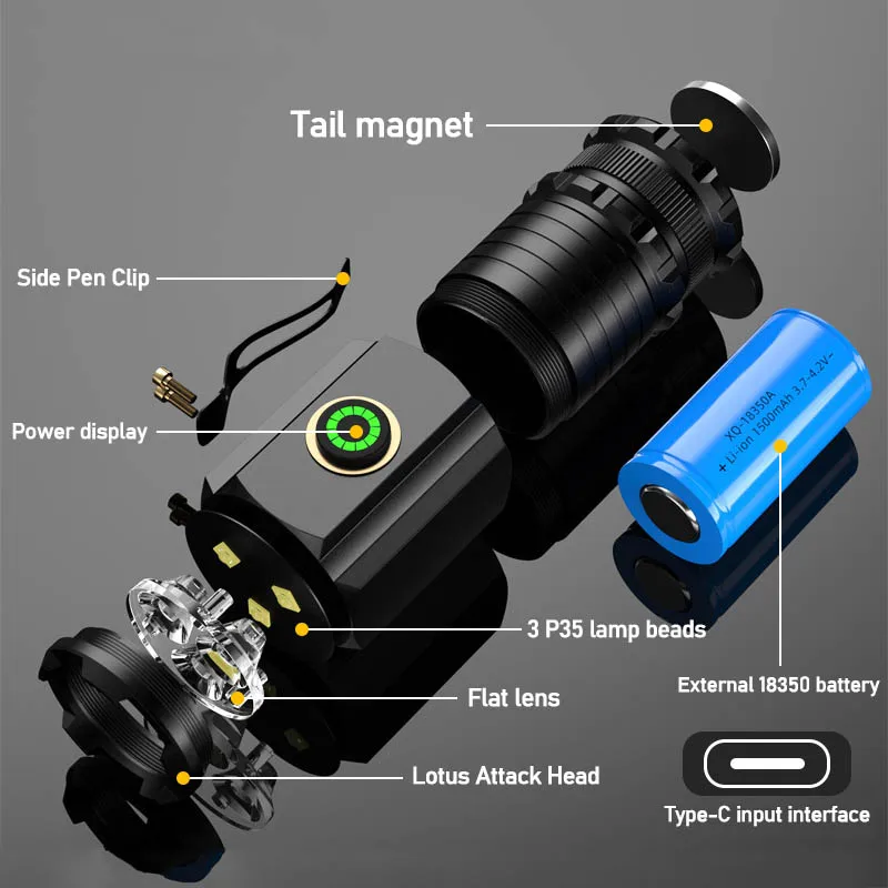 Portable Powerful Mini LED Fla - Tactical Flashlight Rechargeable recension och pris